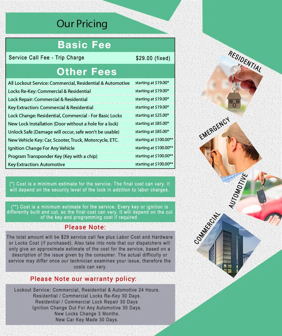 Affordable Locksmith Services Denver, CO 303-876-9974